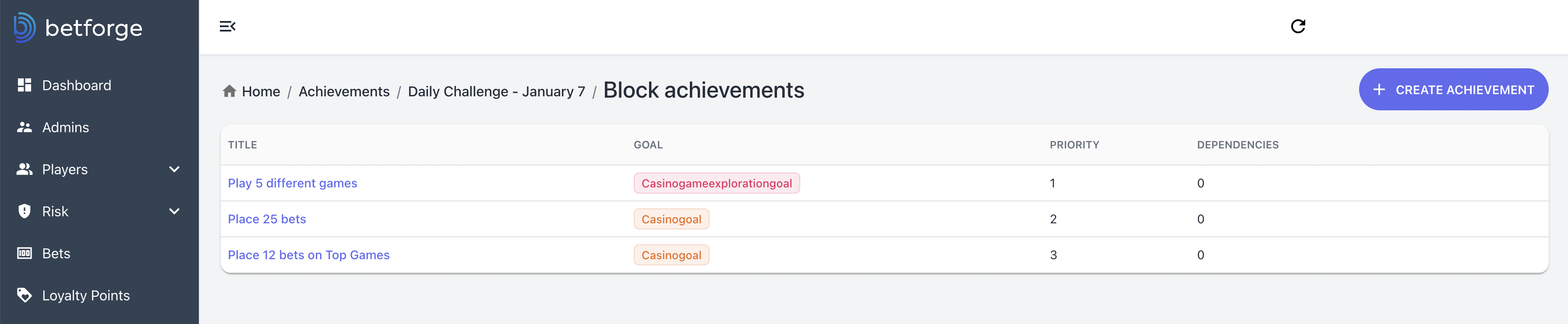 betforge-daily-challenge-goals.png
